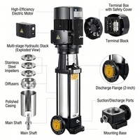 Pompe verticale multi-étages CDL compacte 8m³/h 1,1KW pour système d'incendie, à structure compacte, gain de place, pompe en ligne, diamètre extérieur 40mm