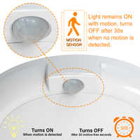 Sensor PIR Terbaik 6 Inci Sensor Gerak Dalam Ruangan 12W IP44 Lampu Disk LED Plafon Baja Pabrik OEM Bersertifikat ETL CE