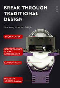 ใหม่<span class=keywords><strong>2022</strong></span>ไฟหน้ารถยนต์ Ni Huo 3.0นิ้ว Bi LED Projector เลนส์เข้ากันได้กับ A3 A4 A1รุ่น - Product Image 5