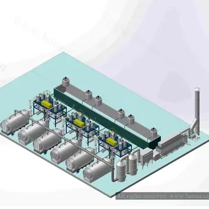 Acrylic Pyrolysis Unit Urban Waste Fast Pyrolysis Machine