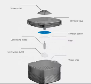 Fontaine à eau pour animaux de compagnie de grande taille ultra silencieuse de 9 litres, distributeur d'eau automatique pour animaux de compagnie de 9 L pour les grands chiens, accessoires pour chiens 2026 - Product Image 6