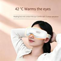 Cibler les points d'acupuncture et les méridiens oculaires pour réduire la tension oculaire, stimuler la circulation sanguine, apporter un soulagement apaisant et rafraîchissant