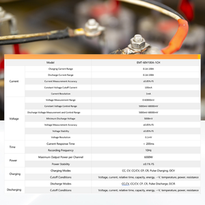 리튬 이온 배터리의 충전 및 방전 8 채널 배터리 테스터 - Product Image 3