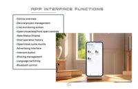 Tuya Smart WiFi Módulo de apertura de puerta de garaje Interruptor de puerta de persiana enrollable Fácil acceso a la puerta con conectividad WiFi