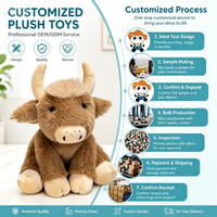 Peluche Vache des Highlands Personnalisée OEM, Réplique 1:1 de Jouet en Peluche de Dessin Animé, Poupée en Peluche Vache Douce pour Cadeau d'Anniversaire Enfant et Décoration