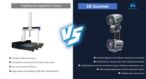 <span class=keywords><strong>Scanner</strong></span> 3D portable industriel Mingda AcuRayScan à balayage <span class=keywords><strong>rapide</strong></span> multi-lignes avec algorithmes intelligents pour l'industrie - Product Image 5