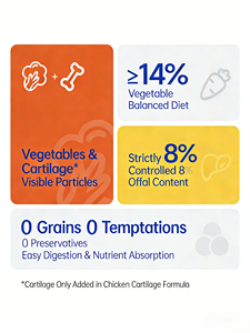 Alimento Completo Premium para Perros OEM, Sabor a Pollo y Cartílago, 170g, Sin Granos, Alimento Húmedo para Mascotas, Venta de Fábrica - Product Image 6