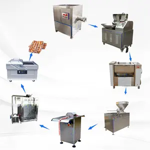 Moedor de carne comercial para salsicha, máquina de enchimento vertical