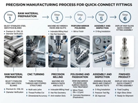 Yüksek Hassasiyetli CNC Frezeleme Hizmeti, Otomotiv Motor Parçaları için Toz Boya Yüzey Kaplamalı Özel Metal Parçalar