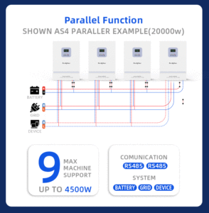 <span class=keywords><strong>Inversor</strong></span> Solar <span class=keywords><strong>Híbrido</strong></span> de Onda Sinusoidal Pura de Alta Eficiencia y Alta Frecuencia de <span class=keywords><strong>5000W</strong></span> 5KW <span class=keywords><strong>48V</strong></span> 110/120VAC con MPPT de 100A y Doble Salida de CA - Product Image 5