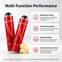 Mousse isolante en polyuréthane JUNBOM Série Rouge pour l'isolation thermique des trous de construction résidentielle – Testée pour la qualité