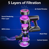 Aspirateur Balai Sans Fil Rechargeable 2026 : Filtre HEPA et Brosse Lumineuse Verte pour Tapis, Fabricant d'Aspirateurs