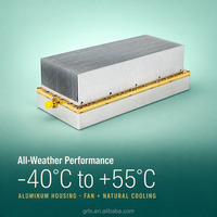 Module amplificateur de signal RF large bande GUORESOUN, fabricant d'origine, 10,7-12,7 GHz, 13W, 25W, 50W, gain élevé 48 dB, fréquence personnalisée