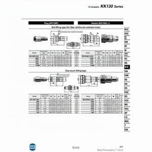 ข้อต่อ KK130P-07H SMC pneumatics ชิ้นส่วนนิวเมติก - Product Image 1