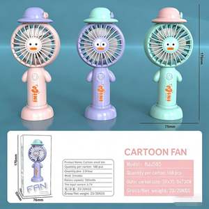 Ventilador de Mano Personalizado de Fábrica con Diseño de Dibujos Animados, 3 Velocidades, 500mAh, Venta al por Mayor, Lindo Ventilador con Forma de Sombrero - Product Image 2