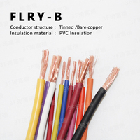 Cable Automotriz Estándar Alemán FLRY-B FLRY-A, Cable de Pared Delgada de PVC de 105C