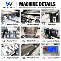 Machine d'impression DTF Wolunda 60 cm à quatre têtes CMYK avec encre blanche, agitateur et four pour sweats à capuche, maillots et vêtements de sport