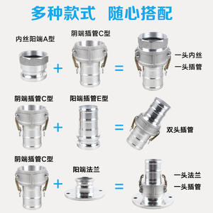 Pompe à eau auto-amorçante à moteur essence, raccords rapides 2-4 pouces pour tuyaux d'eau et de transfert d'huile, vente directe usine - Product Image 2