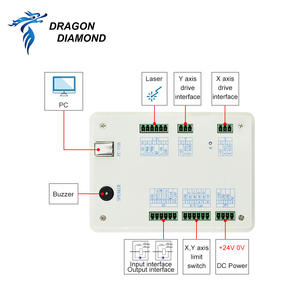 Contrôleur DSP laser CO2 Ruida RDC5121 Lite Version <span class=keywords><strong>RD</strong></span> 5121 Système de contrôle pour machine de gravure et de découpe laser Ruida RDC5121 - Product Image 3