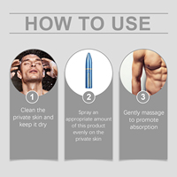 Spray de soins corporels pour hommes améliore la puissance et augmente l'essence de retard masculin pour retarder et prévenir l'éjaculation prématurée