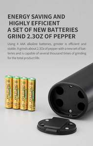 2022 Nouveauté OEM & ODM ABS Sel et poivre automatiques à gravité - Product Image 6