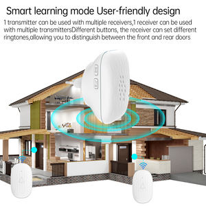 SIXWGH 38 Sonneries Sonnette sans fil alimentée par batterie 3 niveaux de volume Aucun fil nécessaire 10A Max. Cheminée actuelle Appartement École - Product Image 6