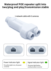 ตัวขยายสัญญาณ POE มาตรฐาน IEEE802.3AF/AT กันน้ำ 30W 1 เข้า 2 ออก สำหรับกล้องวงจรปิดระบบ IP ภายนอกอาคาร - Product Image 3