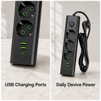 Multiprise européenne avec ports USB disponible en noir et blanc, adaptée pour l'Asie centrale et le Moyen-Orient, dotée d'un port Type-C
