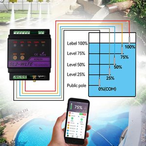 4G GSM Tank mực nước Cảm biến van ống thông minh điều khiển rò rỉ Detector với 5 đầu dò lũ rò rỉ báo động bảo vệ an ninh - Product Image 3