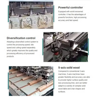 Machine de fraisage CNC 5 axes pour le bois, gravure 3D stéréo, fabrication de pieds de chaise et de canapé en bois, machine de traitement de meubles sur mesure