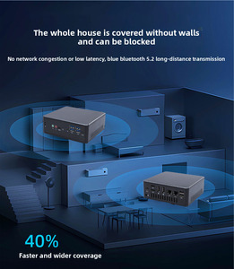 Intel Core 11th Thin Client Mini Pc integrato compatibile con WiFi I3 1115 b0 Linux <span class=keywords><strong>Desktop</strong></span> Home Office gioco a doppia porta di rete Mini PC - Product Image 2