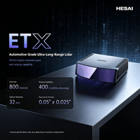 Hesai ETX 6D LiDAR couleur pleine spectre, portée 300m, champ de vision 120°, conception SPAD-SoC embarquée, IP6K7/IP6K9K, balayage 10Hz pour autonomie L3