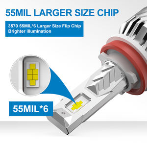 PL55 110w 13200lm 9006 9005 Structure d'entraînement simple H1 H3 H15 12v Canbus 6500k Faible taux de défaillance H11 H7 H4 Ampoule de phare LED de voiture - Product Image 3