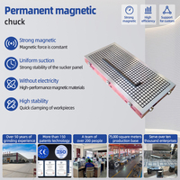Plaque magnétique permanente à grille carrée de haute précision pour le maintien d'outils de fraisage et de rectification CNC