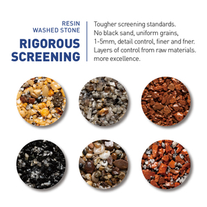 หินเรซิ่นตกแต่งแบบเป็นมิตรกับสิ่งแวดล้อม ป้องกันไฟฟ้าสถิตย์ เหมาะสำหรับบุผนังภายใน ตกแต่งลานบ้านภายนอก และรอบสระว่ายน้ำ - Product Image 5