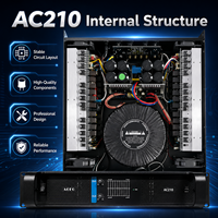 Amplificateur de puissance professionnel 2 canaux 1000W 8 Ohm haute puissance pour DJ, enceintes de sonorisation et systèmes audio live