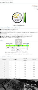 <span class=keywords><strong>สาย</strong></span>เบ็ดตกปลาถัก DAIWA MORETHAN X12 <span class=keywords><strong>PE</strong></span> ยาว 200 เมตร แบบลอยน้ำ สำหรับตกปลาในลำธาร ทะเลสาบ แม่น้ำ จากญี่ปุ่น - Product Image 6