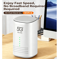 Routeur WiFi 6 5G ultra-rapide 2 Gbps, double SIM, UNISOC UDX710, port Gigabit, point d'accès mobile 5G portable pour 32 utilisateurs