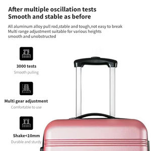 Set di valigie da viaggio, vendita all'ingrosso, Set di valigie medie, rosa, valigie grandi, 3 pezzi, 2025 <span class=keywords><strong>bagaglio</strong></span> Guangzhou - Product Image 4