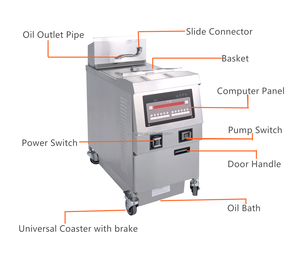 OFG-321 Nouvelle <span class=keywords><strong>friteuse</strong></span> à gaz commerciale de haute qualité pour restaurants de restauration rapide, en acier inoxydable, <span class=keywords><strong>cuve</strong></span> unique, capacité de 25 L, haute performance - Product Image 1