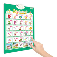 Gráfico de Pared Educativo con Sonido del Alfabeto Inglés y Palabras, Juguete de Aprendizaje Divertido para Niños, Edición Temprana, Exportación Transfronteriza