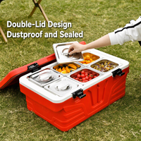 Conteneur isotherme en plastique rotomoulé PP de 31 L pour la livraison de repas en restaurant, chauffe-plats, transporteur de nourriture pour la restauration