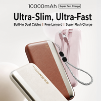 Batterie externe haute capacité 20000 mAh avec charge rapide 20W, écran LED, entrée Micro USB et Type-C