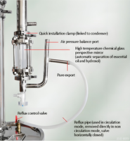 Colonne de cristal en acier inoxydable pour la diffusion de parfum, colonne de diffusion d'huiles essentielles, distillateur d'huiles essentielles, purification d'huiles essentielles florales, hydrolat
