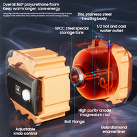 Chauffe-eau électrique compact de 1,6 kW, 8 L/15 L, pour salon et petites entreprises, idéal pour les instituts de beauté