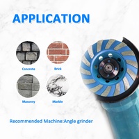 Disque de meulage diamanté OEM 4/4,5/5 pouces pour béton, outils abrasifs, disque de polissage pour briques et maçonnerie
