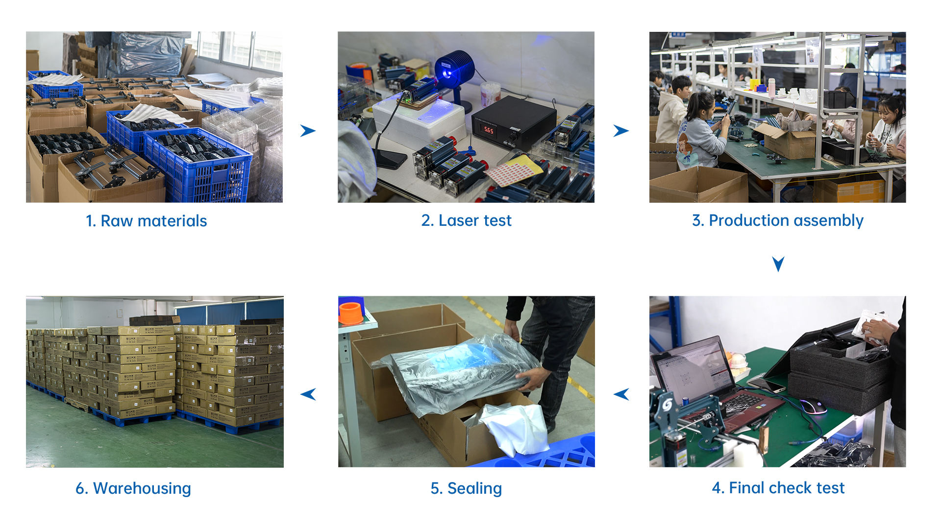 Ugello Aria Assist Sculpfun S9 - Kit Metallico Per Taglio Laser Più Veloce E Pulito - Foto 10