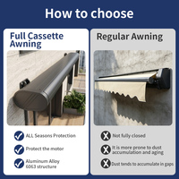 GULI Télécommande Aluminium Semi Cassette Bras Pliant Auvent Mural avec Protection Soleil/Pluie/Neige/Vent