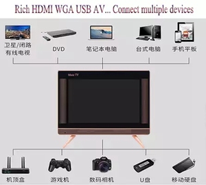 Televisor Inteligente HD de 32 Pulgadas, Recargable con Energía Solar de 12V, con Sistema PAL NTSC SECAM, Colorido (Personalizado), Modelo SNTV-32 SNTV-3 - Product Image 6