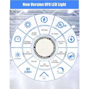 UL&DLC Listed 150W for LED High Bay <b>Light</b> 22500 LM 3CCT Tunable 5000K 5' Cable with <b>Plug</b> for 100-277V Warehouse Lighting - Product Image 5